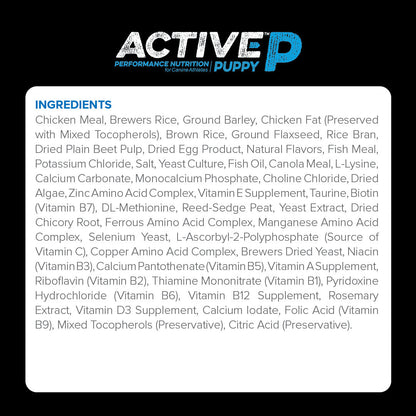 Active Puppy ingredient list