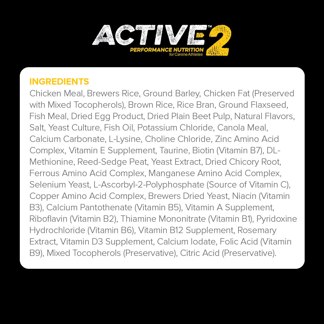 Active Level 2 ingredient list