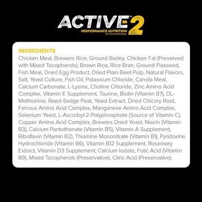 Active Level 2 ingredient list