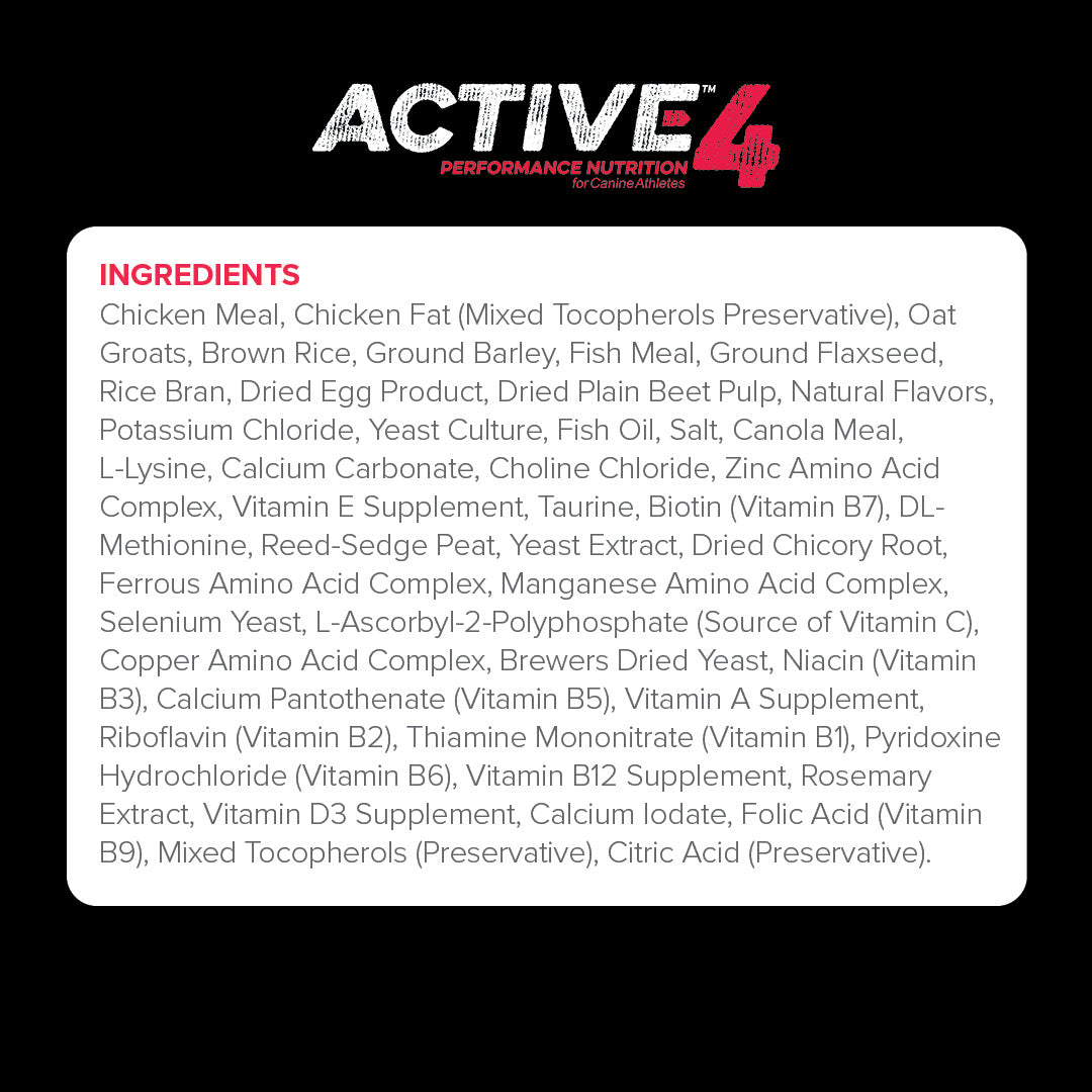 Active Level 4 ingredient list