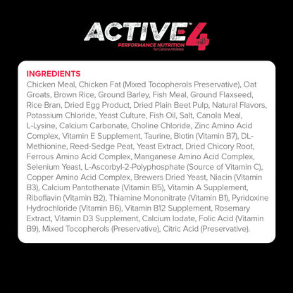 Active Level 4 ingredient list