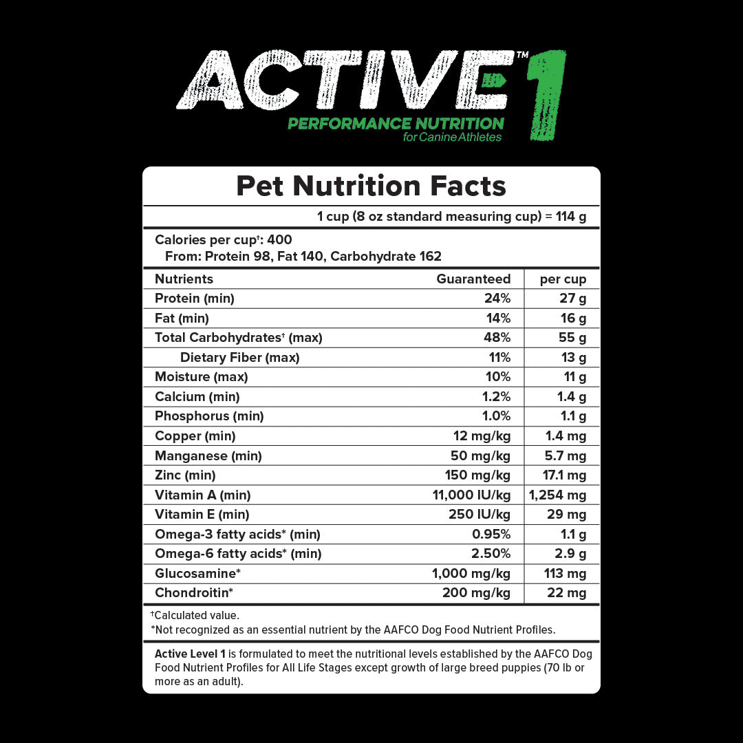 Active Level 1 pet nutrition facts and guaranteed analysis