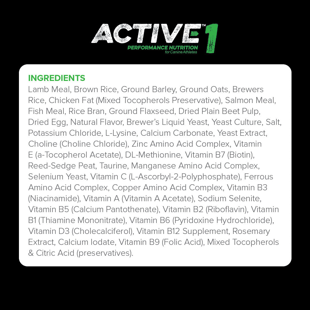 Active Level 1 ingredient list