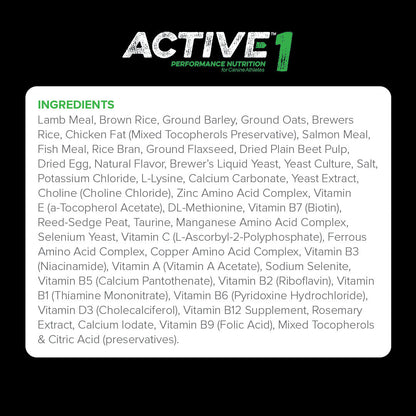 Active Level 1 ingredient list