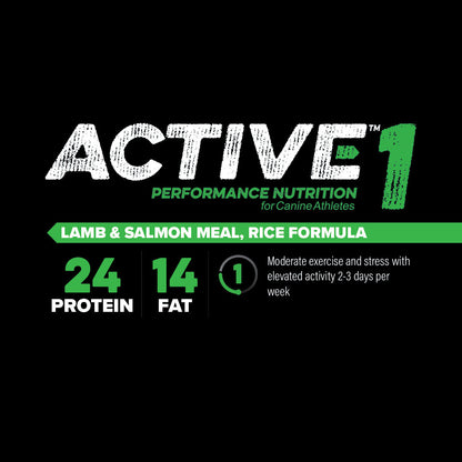 Active Level 1 protein and fat content