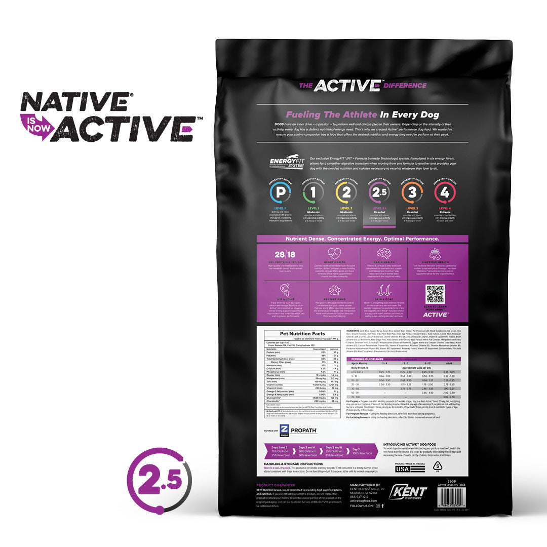 Active Level 2.5 dog food bag, back