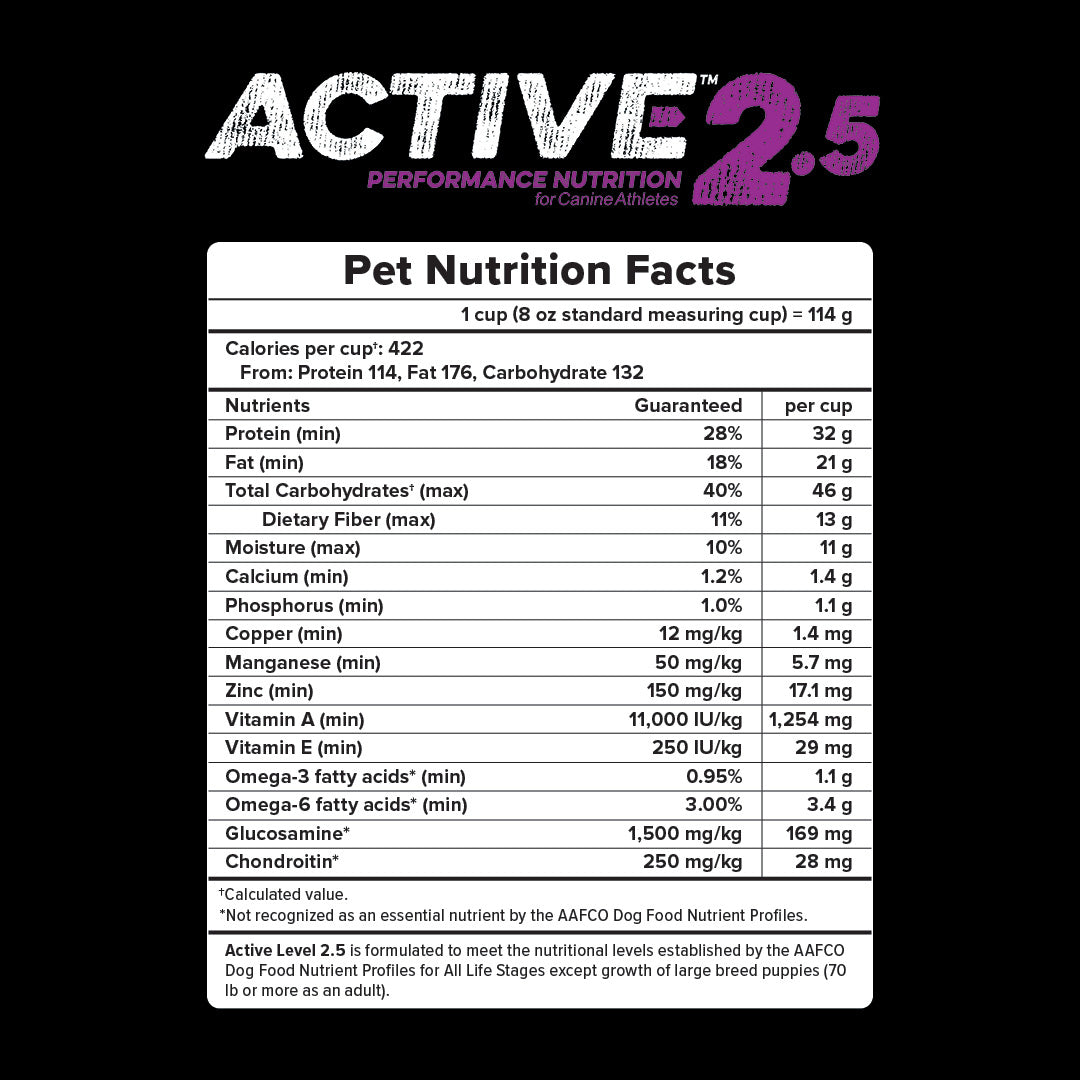 Active Level 2.5 pet nutrition facts and guaranteed analysis
