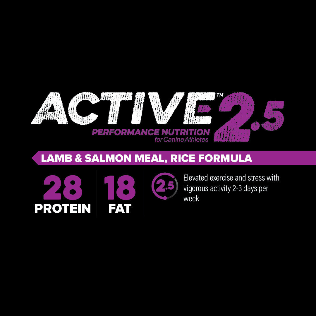 Active Level 2.5 protein and fat content