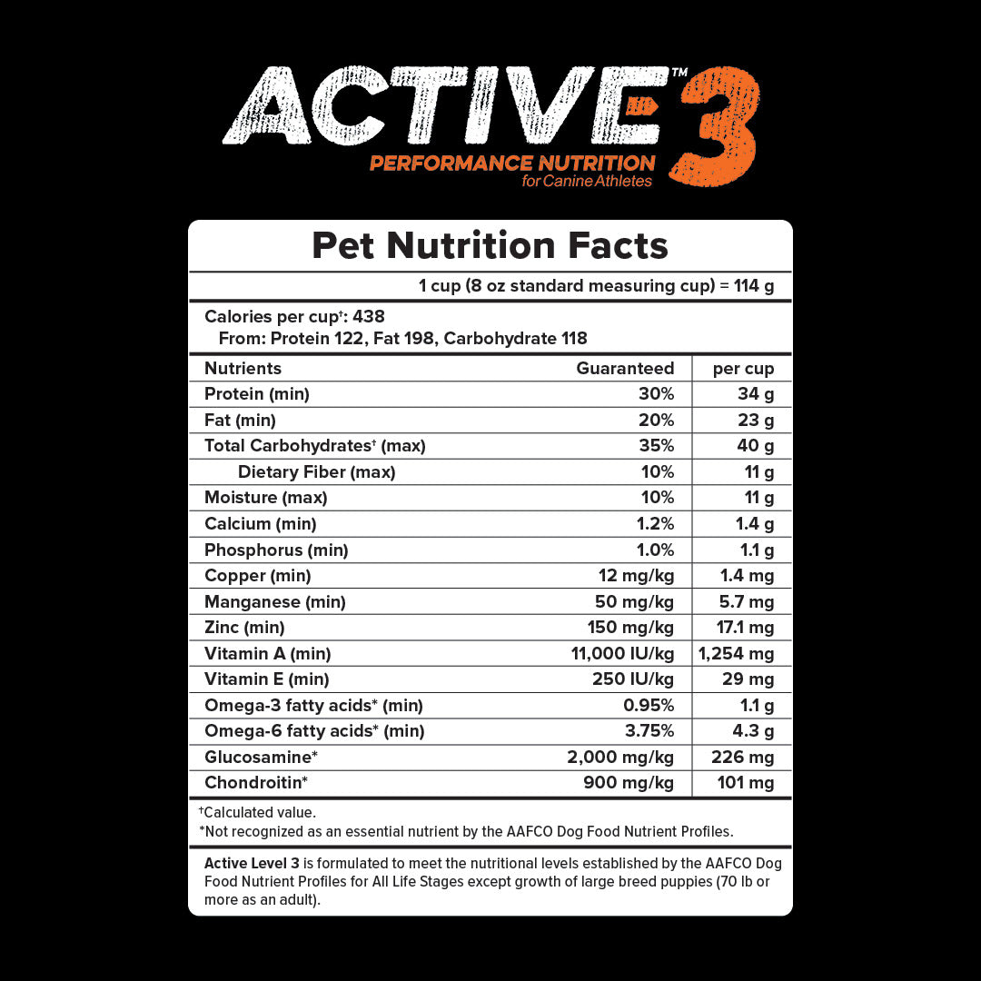 Active Level 3 pet nutrition facts and guaranteed analysis