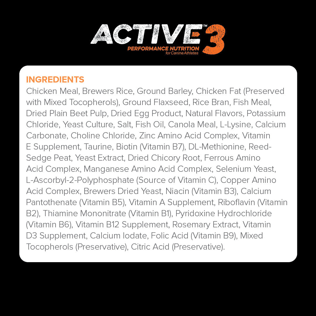 Active Level 3 ingredient list