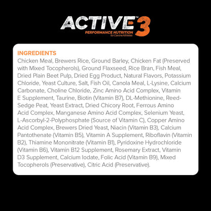Active Level 3 ingredient list