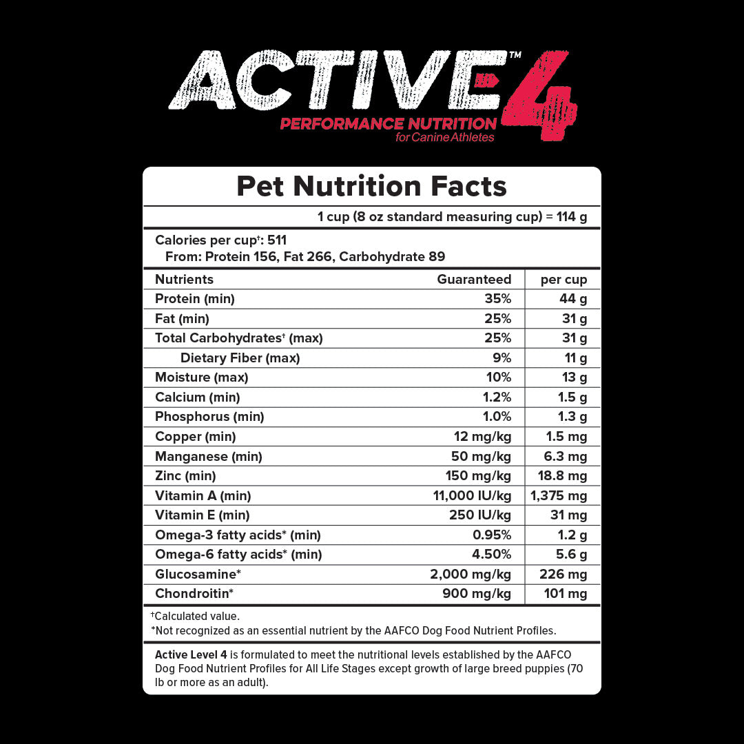 Active Level 4 pet nutrition facts and guaranteed analysis