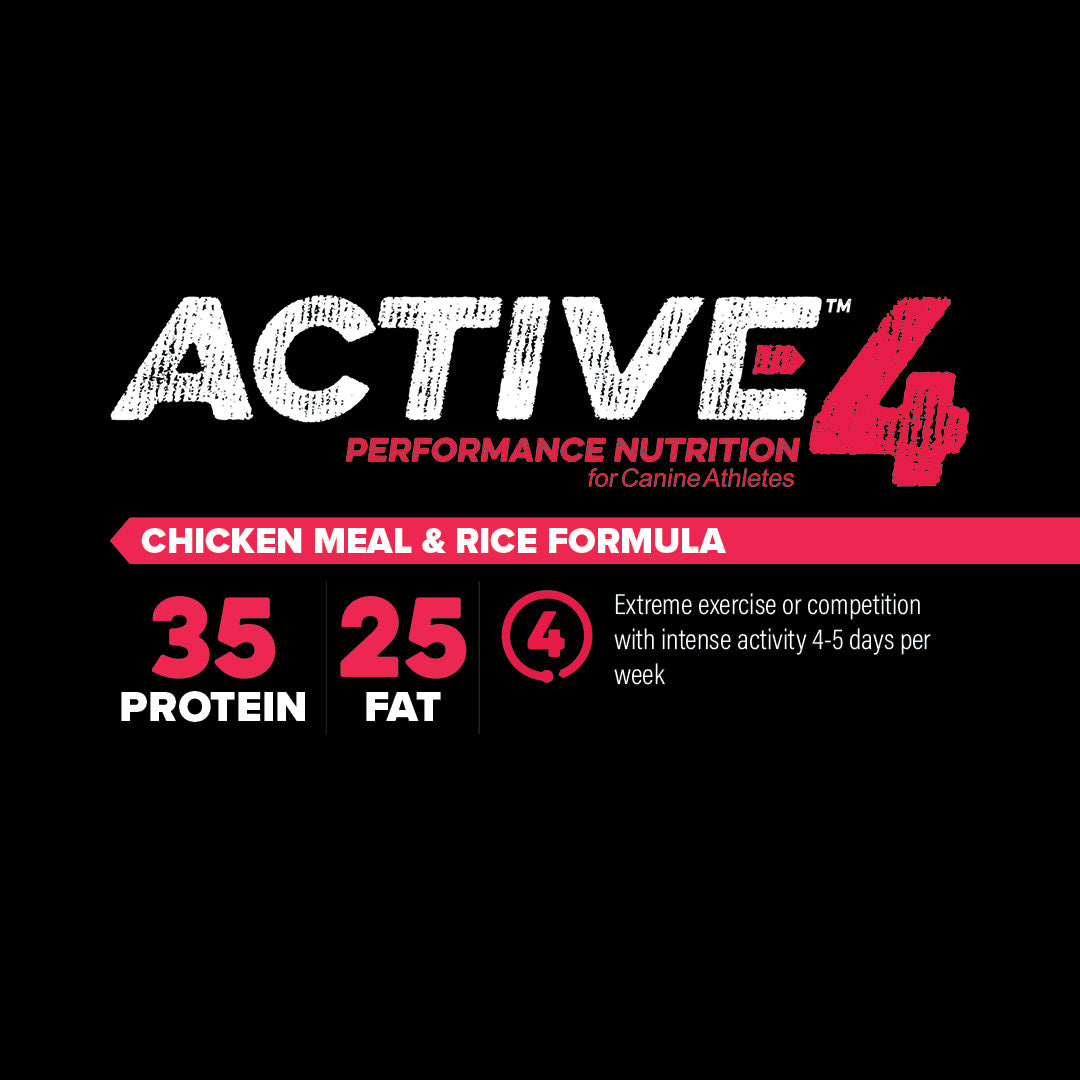 Active Level 4 protein and fat content