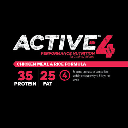 Active Level 4 protein and fat content