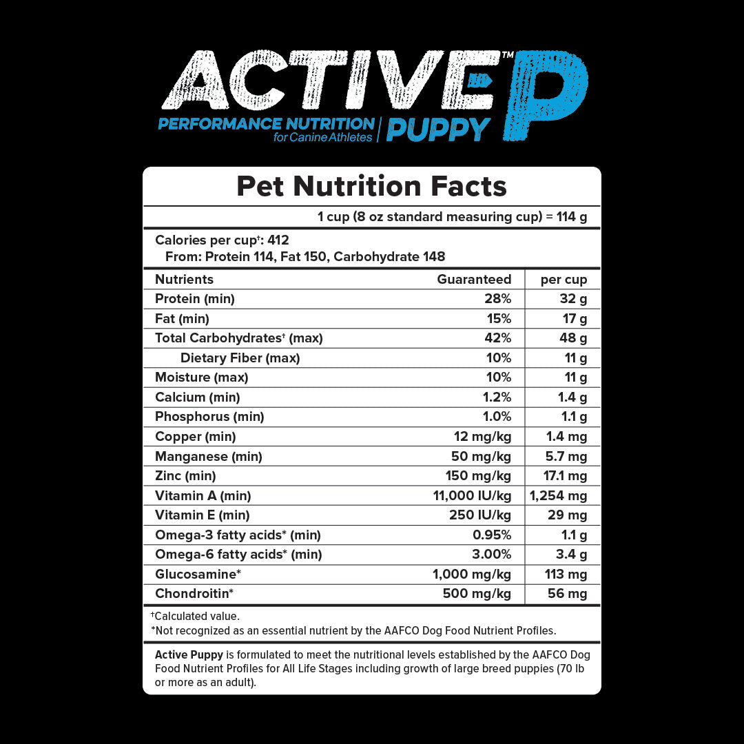Active Puppy pet nutrition facts and guaranteed analysis