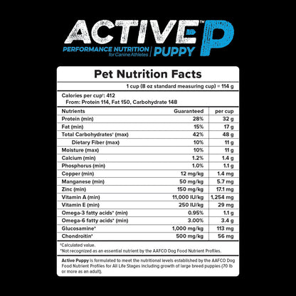 Active Puppy pet nutrition facts and guaranteed analysis